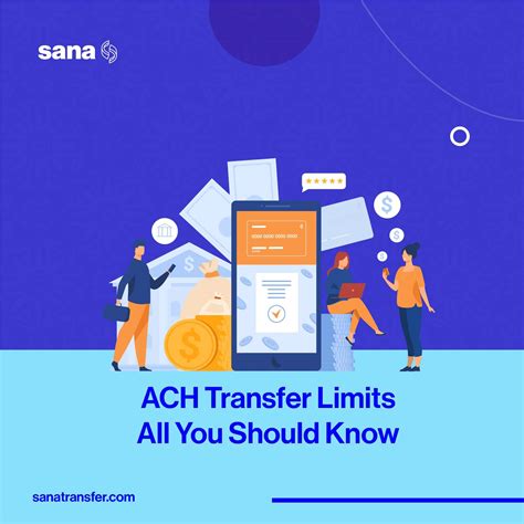 Are there dollar limits on transfers from my external accounts through ACH. . Navy federal ach transaction limit